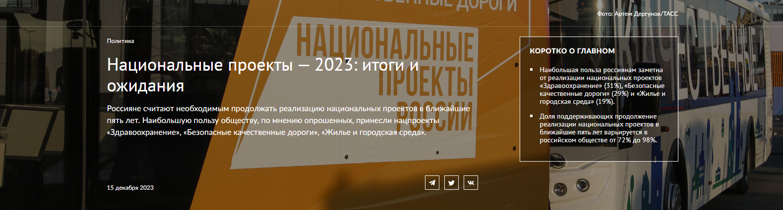 Национальные проекты — 2023: итоги и ожидания.