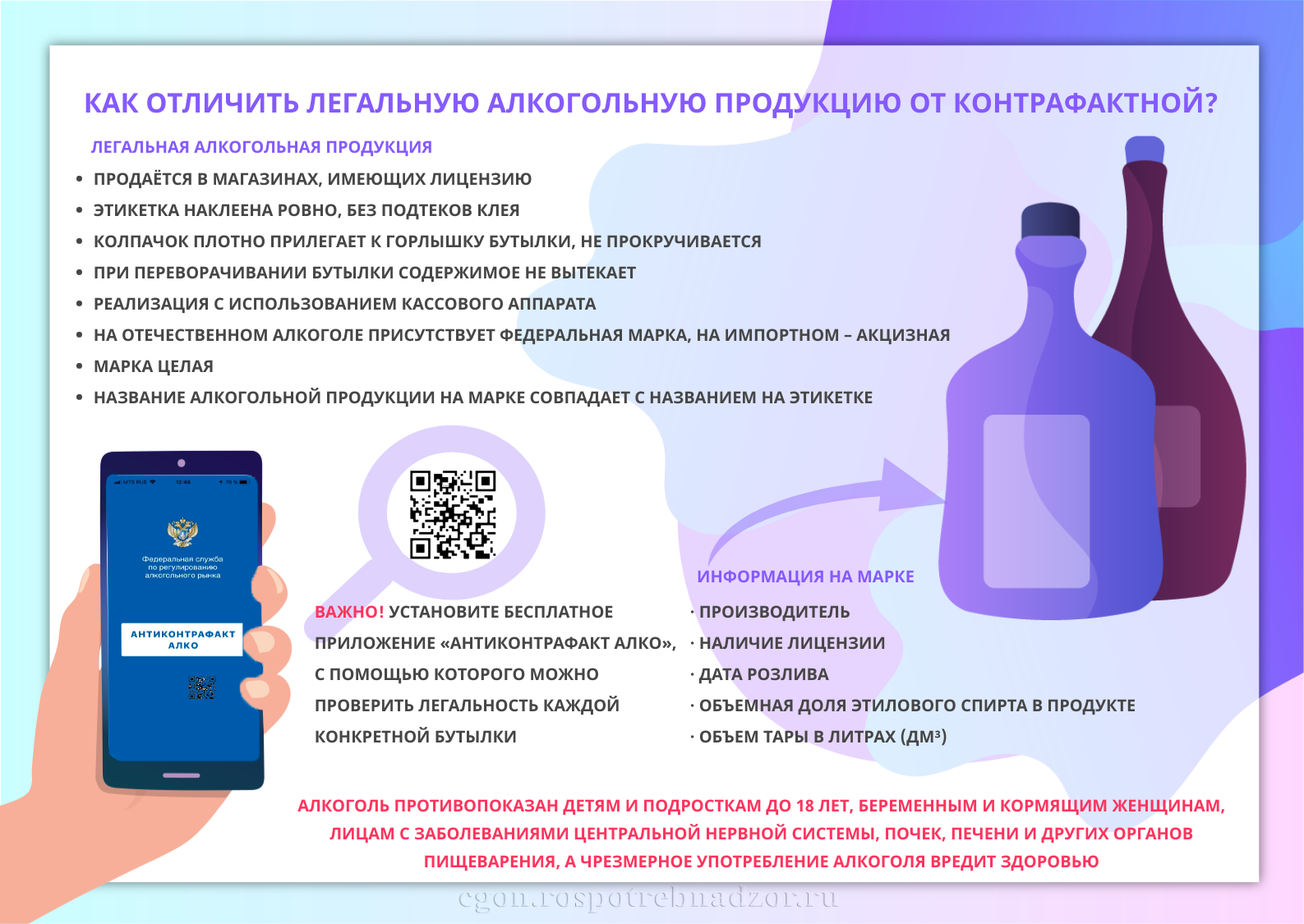 Разработаны мобильные приложения для граждан по контролю подлинности приобретаемой продукции.